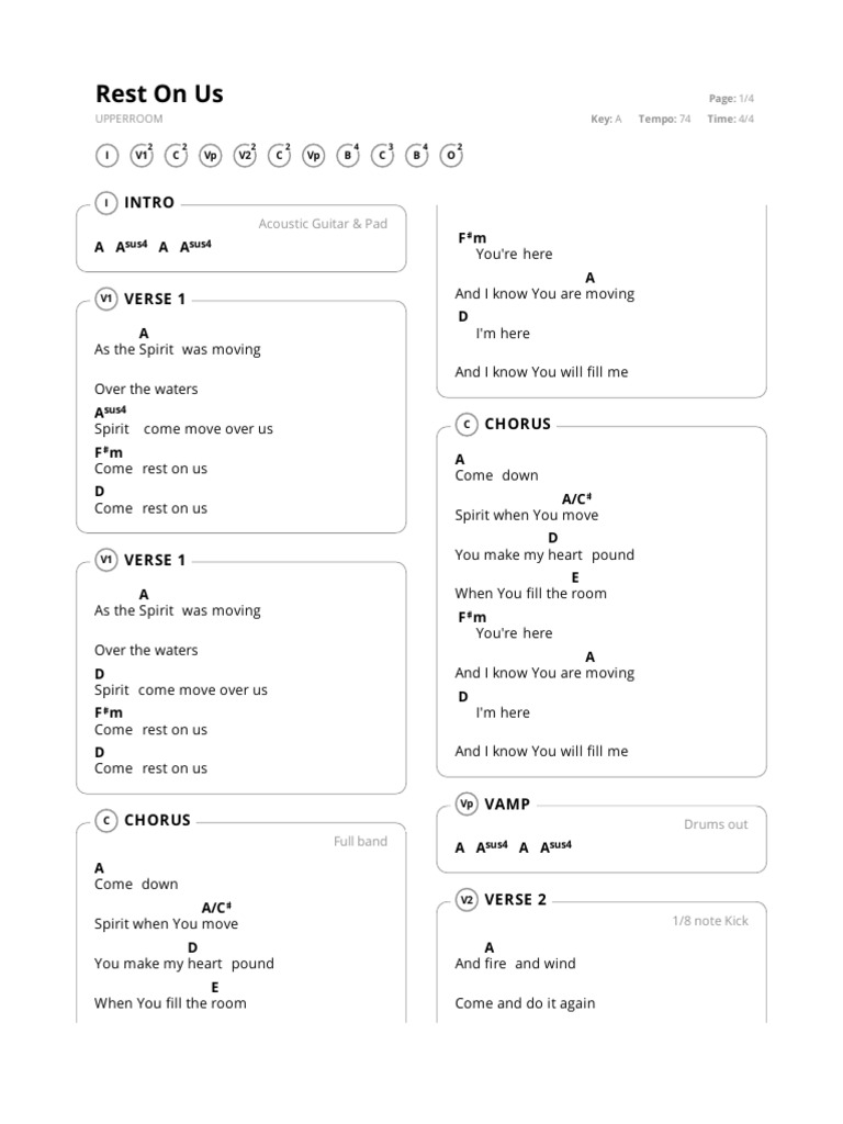 Rest on us chart in a pdf