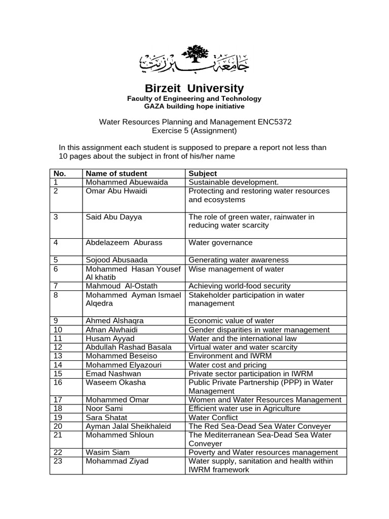 5 iwrm gaza exercise 5 assignment pdf