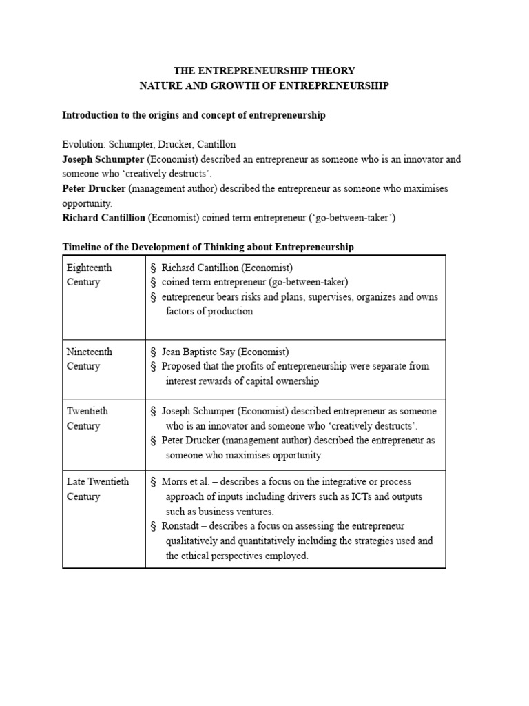 Evolution of Entrepreneurship Theories | PDF | Entrepreneurship | Business
