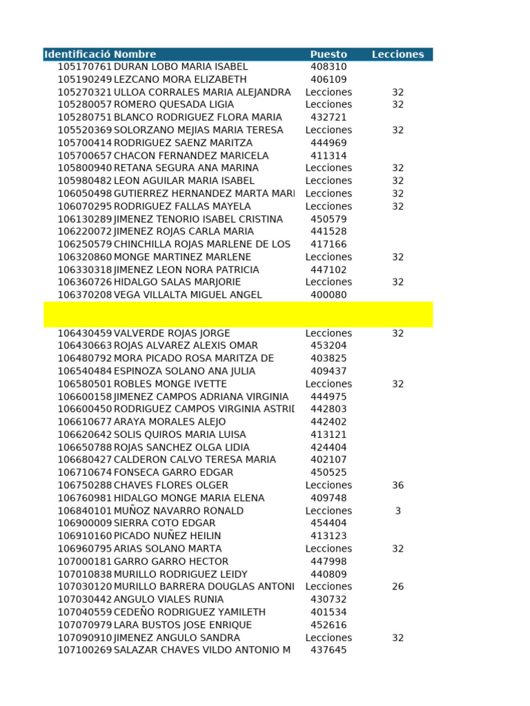 Lista Transitorio | PDF