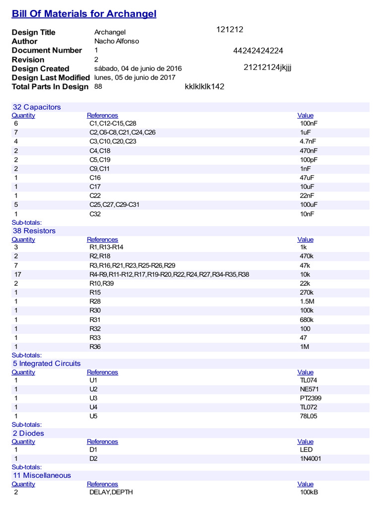 Design Title Author Document Number Revision Design Created Design Last ...