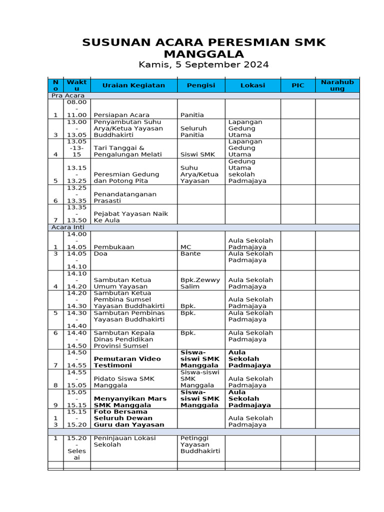 Susunan Acara Peresmian SMK Manggala | PDF