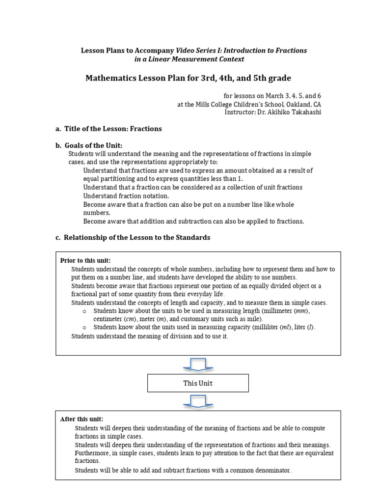 Mathematics Lesson Plan For 3rd, 4th, and 5th Grade: Lesson Plans To ...