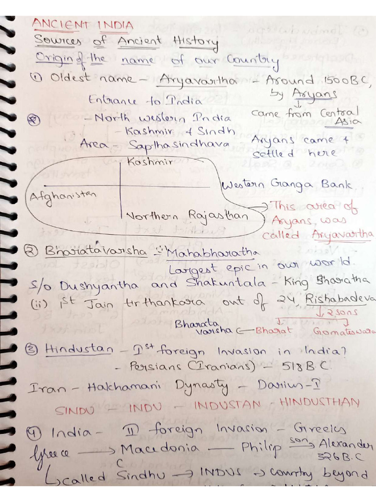 IGNOU MA ANCIENT HISTORY PDF visual data 7