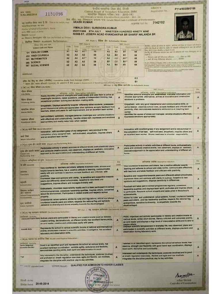 Matric marksheet 11zon pdf