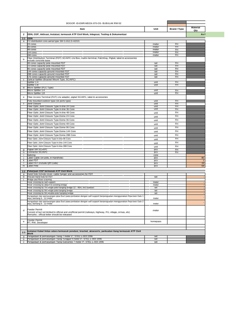 Final BoQ Template | PDF