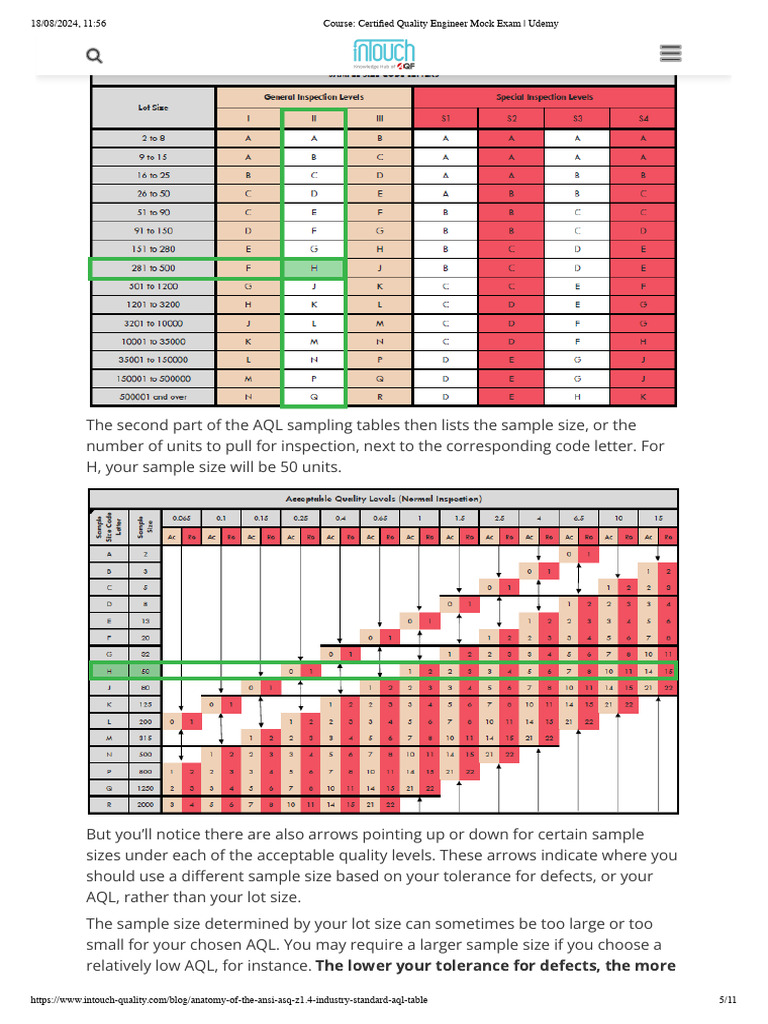 Acceptance sampling ansi z1 4 table pdf