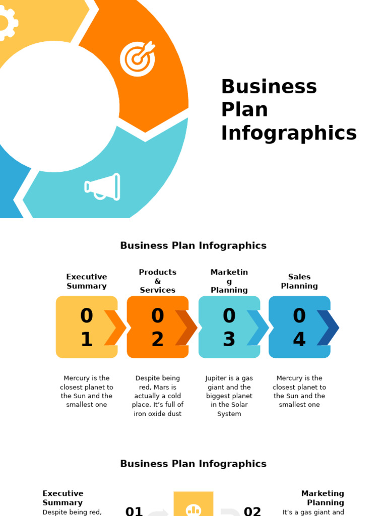 Business Plan Infographics Overview | PDF | Planets | Planets In Astrology