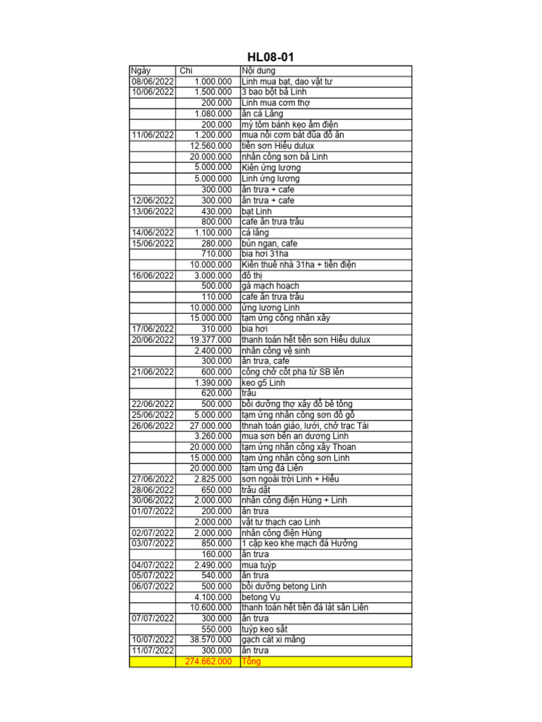 HL08 01 | PDF