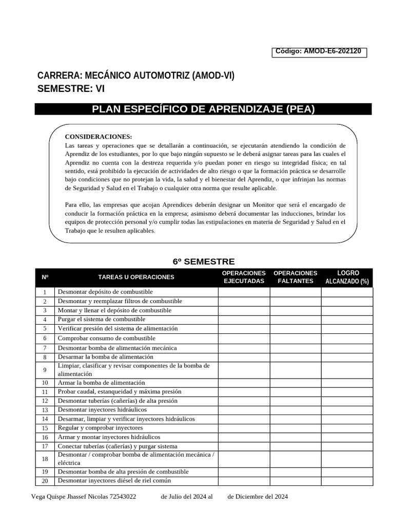 Carrera | PDF