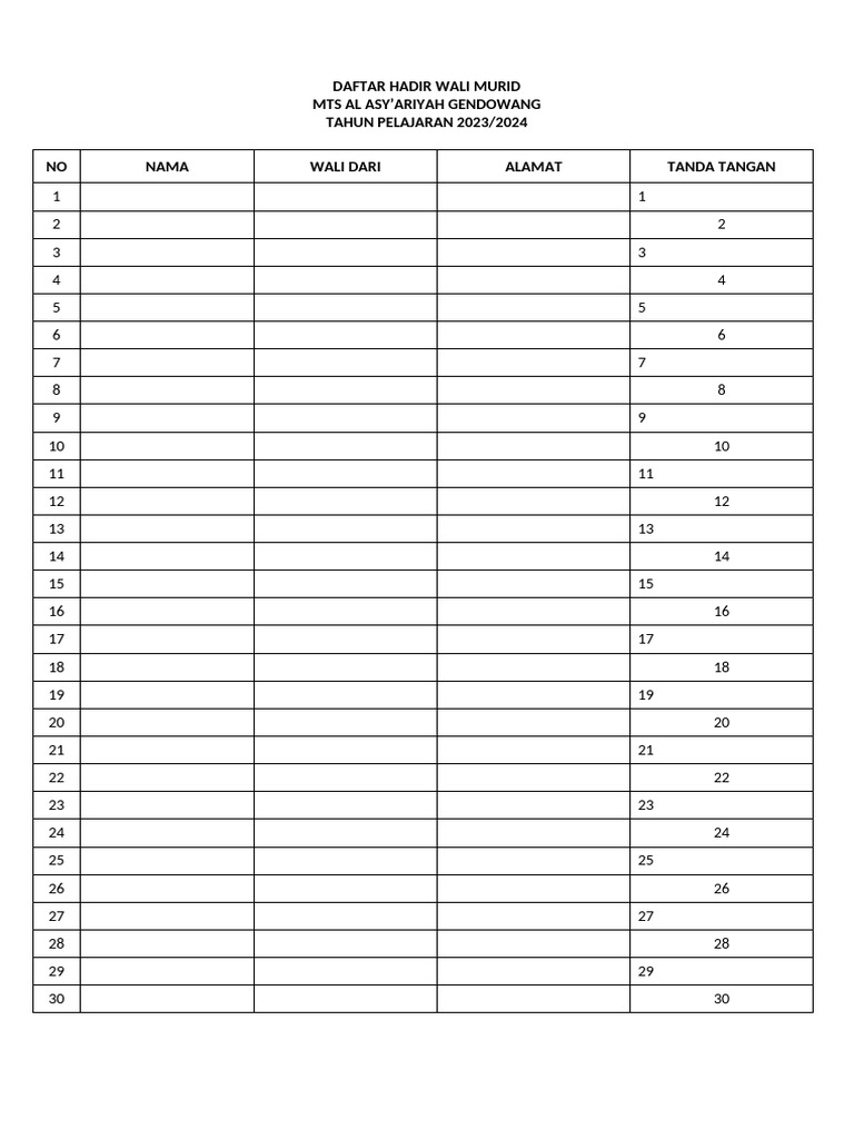 Daftar Hadir Rapat Wali Murid | PDF
