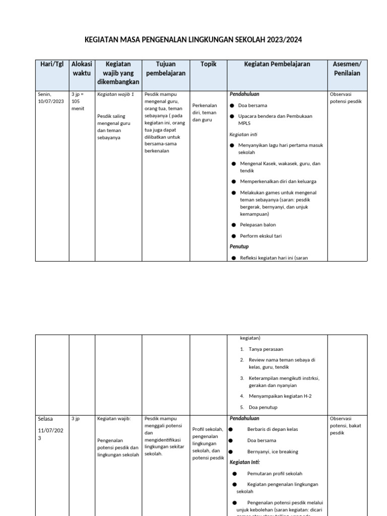 RPP MPLS | PDF