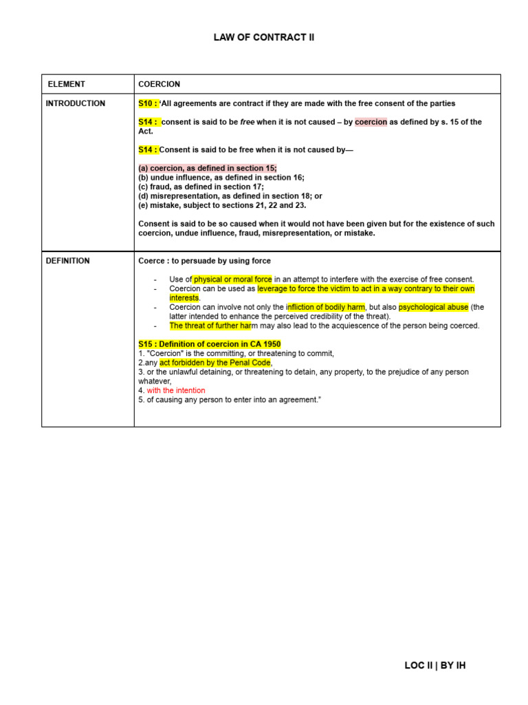 LOC II - Full Notes | PDF