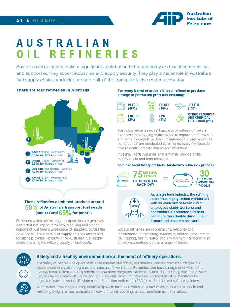 Overview of Australian Oil Refineries | PDF | Oil Refinery | Petroleum