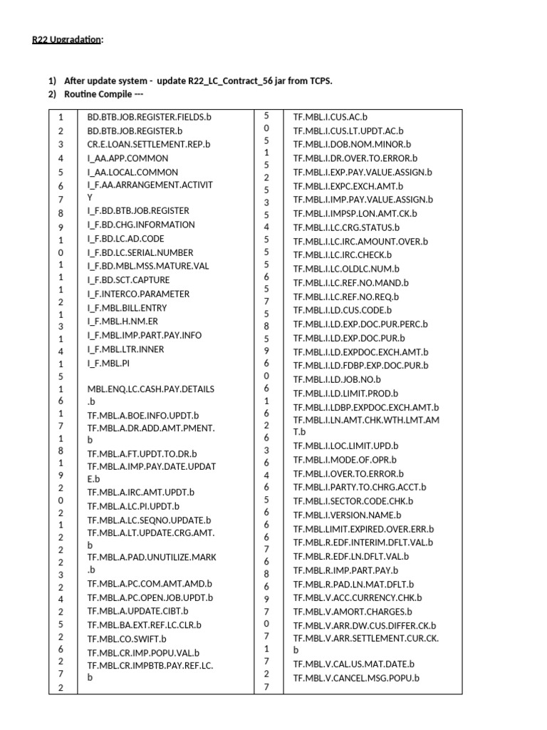 R22 Upgradation | PDF