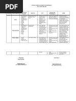 E Reporting Dwp Kab Pdf