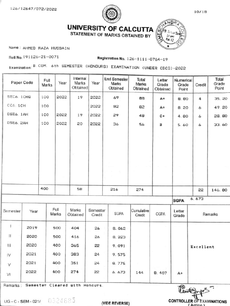 Graduation Certificate | PDF