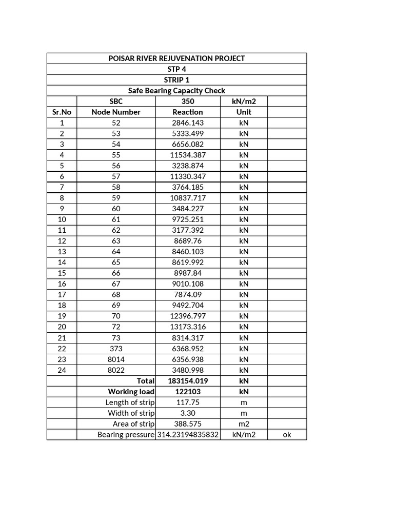 STP-04 SBC Check | PDF