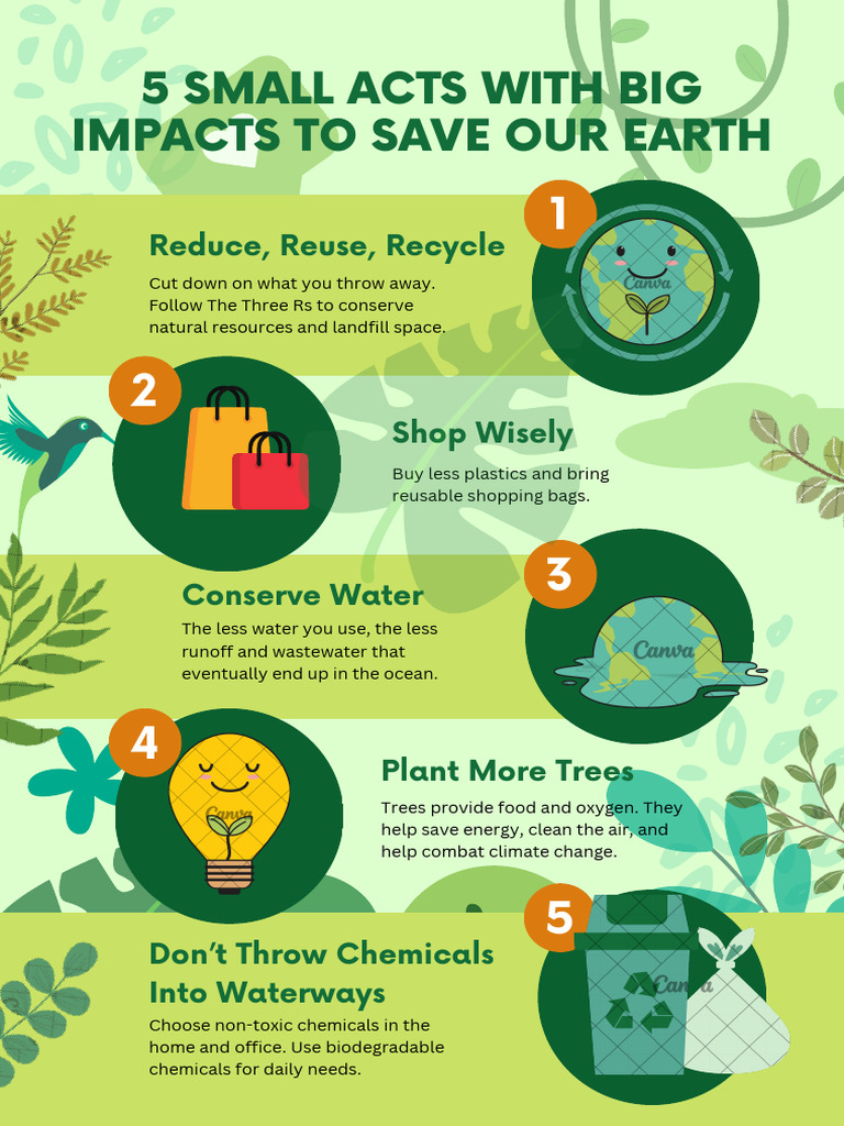 Hemat Energi Kampanye Poster | PDF