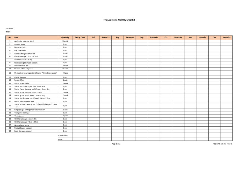 First-Aid Items Monthly Checklist | PDF | First Aid