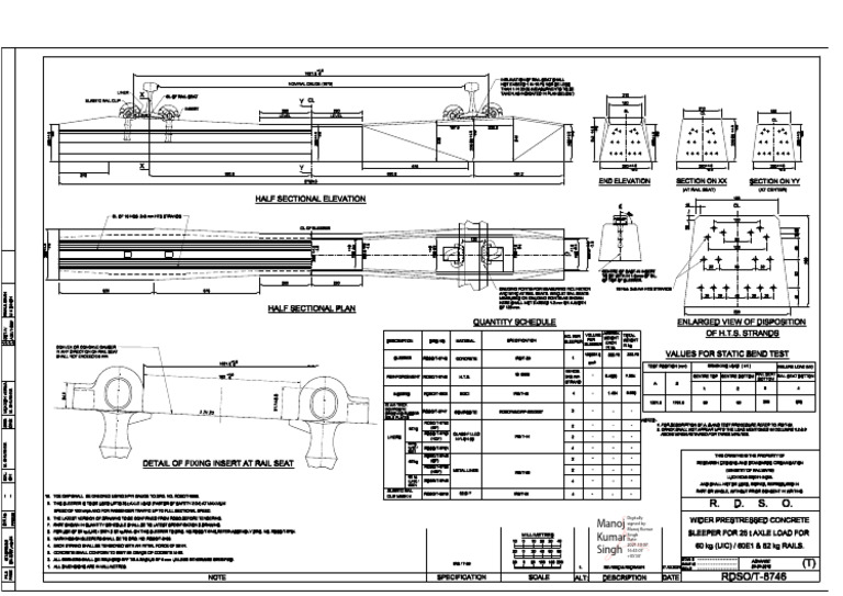 Rdso t 8746 mod wider sleeper pdf