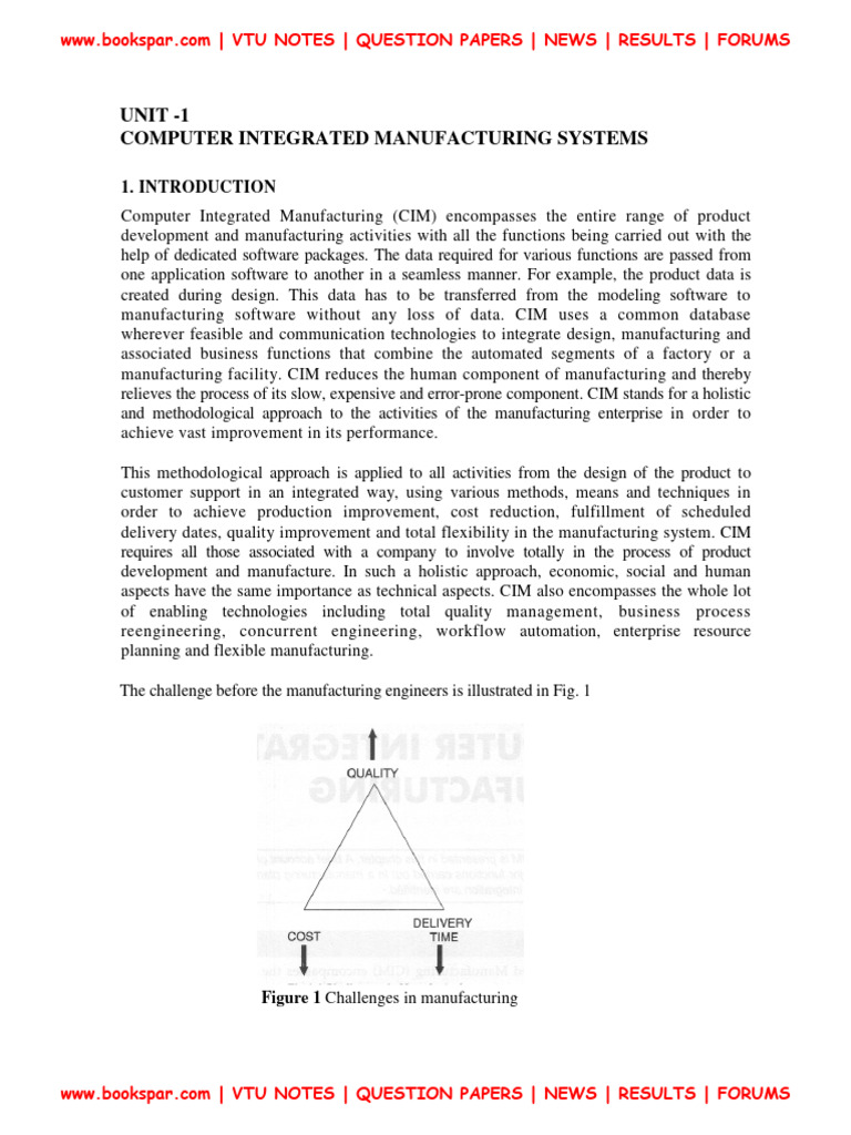 Unit 1 Introduction Cim Notes | PDF