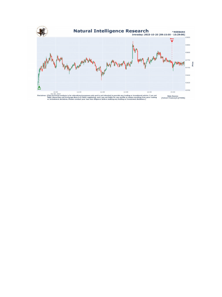 Chart 2 | PDF