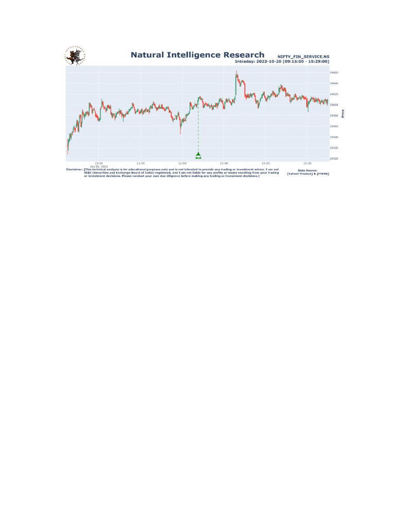Chart 3 | PDF