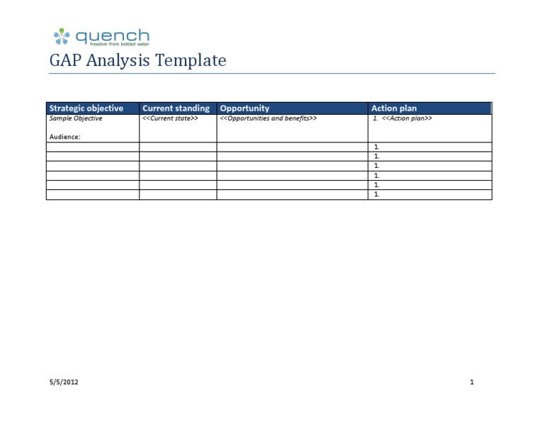 GAP Analysis Template Guide | PDF