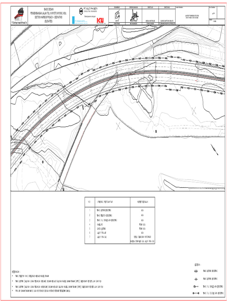 Basic Desain Pengembangan Jalan Tol Ir - Wiyoto Wiyono, Msc. Section ...