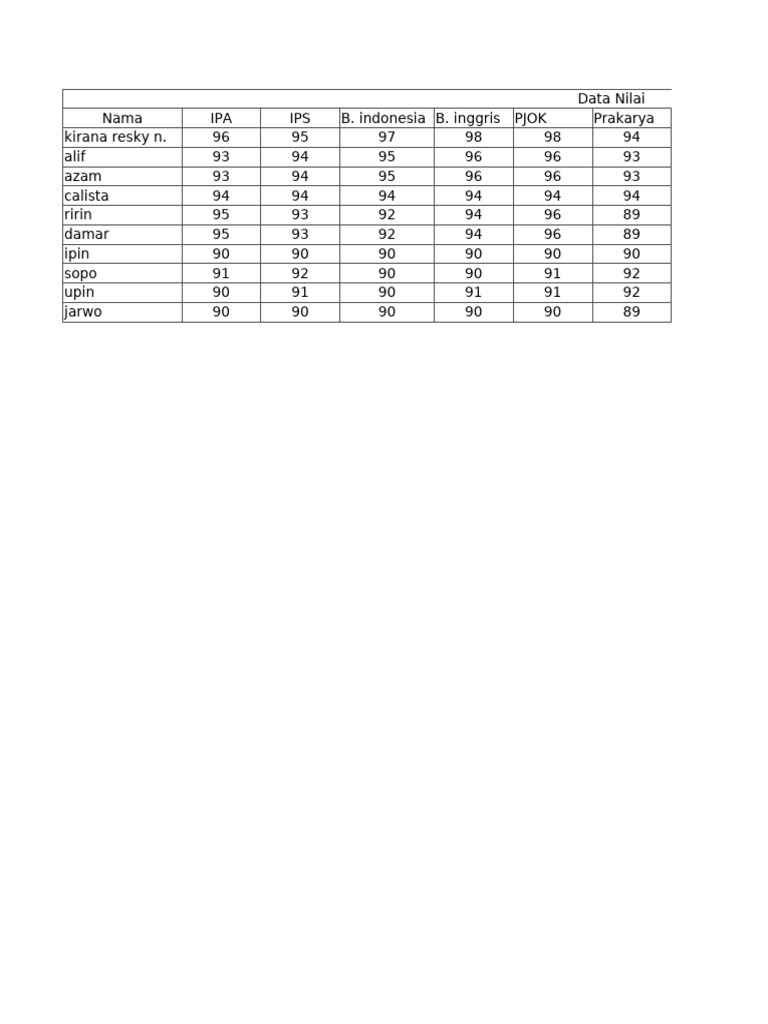 data-nilai-microsoft-excel-pdf