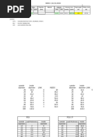 ST - ETS Technical Guidelines | PDF
