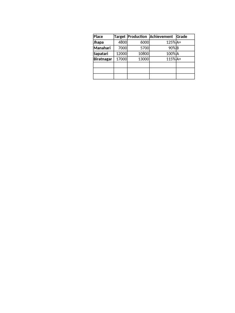 Bidhya pdf