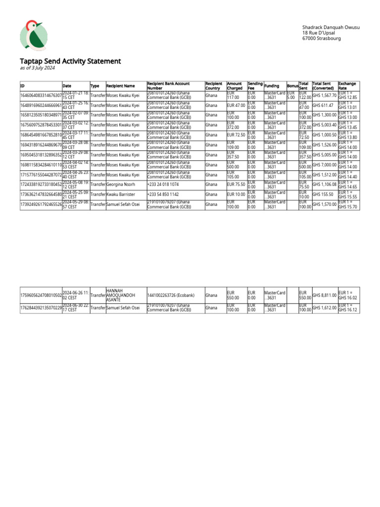 Azure Send Activity Logs To Logan