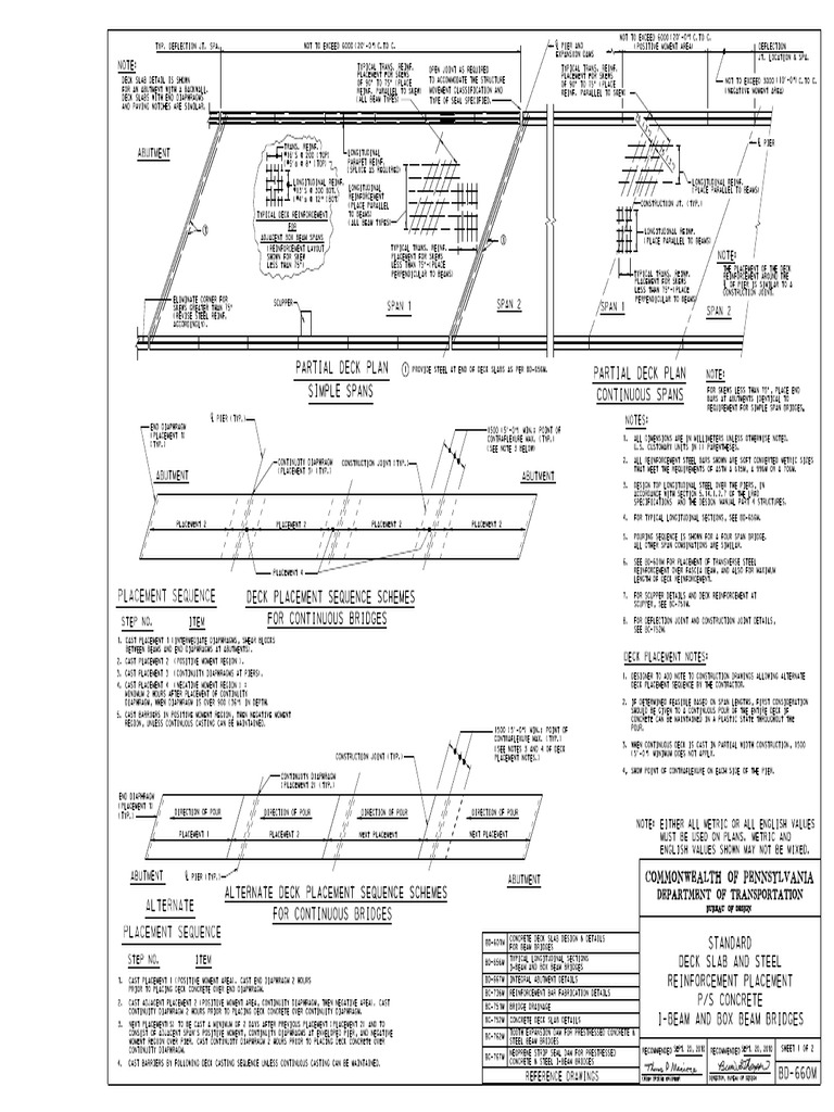 BD660M-Slab Reinforcement | PDF