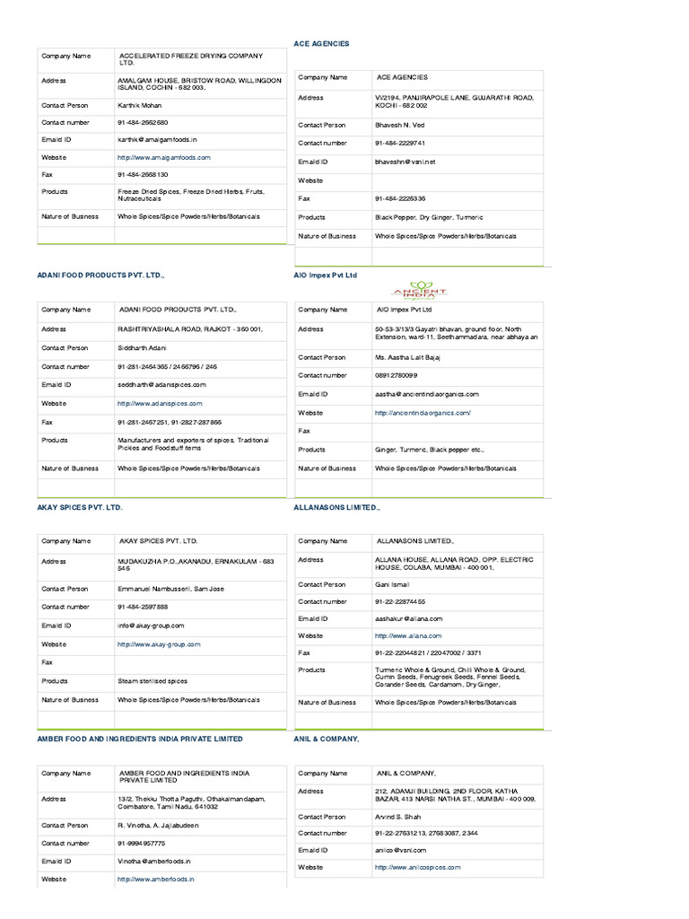AISEF List 1 | PDF