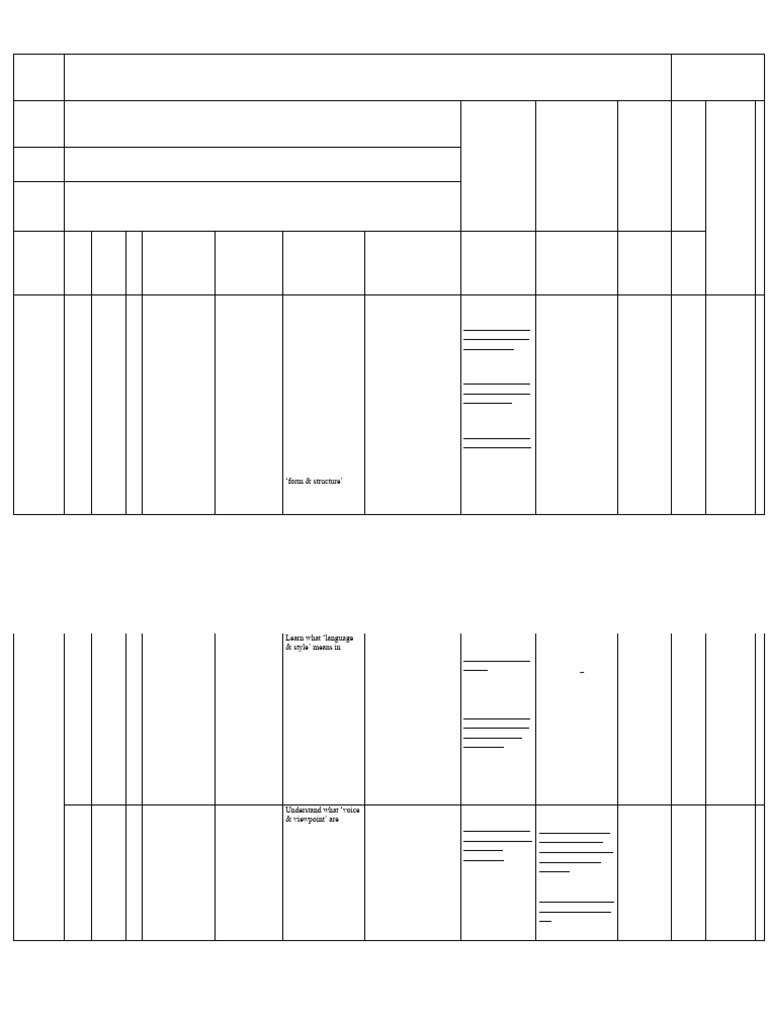 The as Lesson Pland for the First Three Weeks of the 2024 | PDF