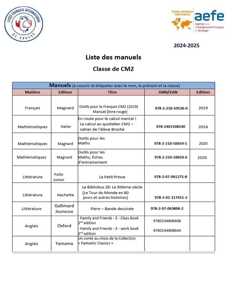 Manuels de CM2 | PDF