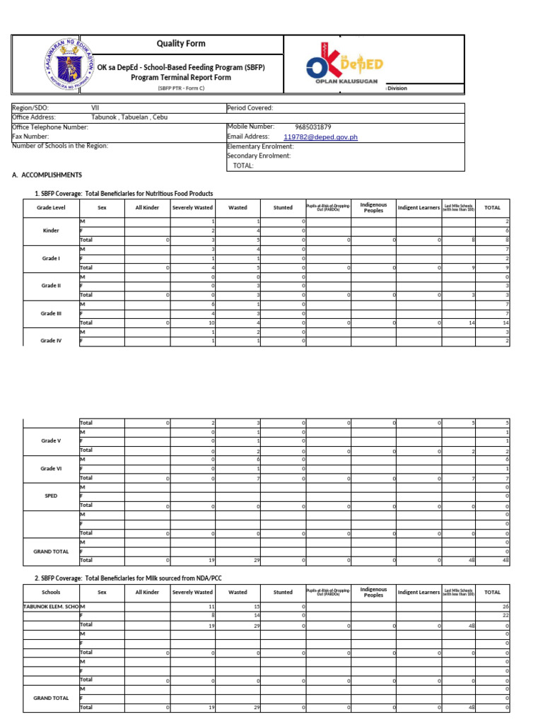 sbfp-2023-program-terminal-report-with-grade-level-tabunok-es-pdf