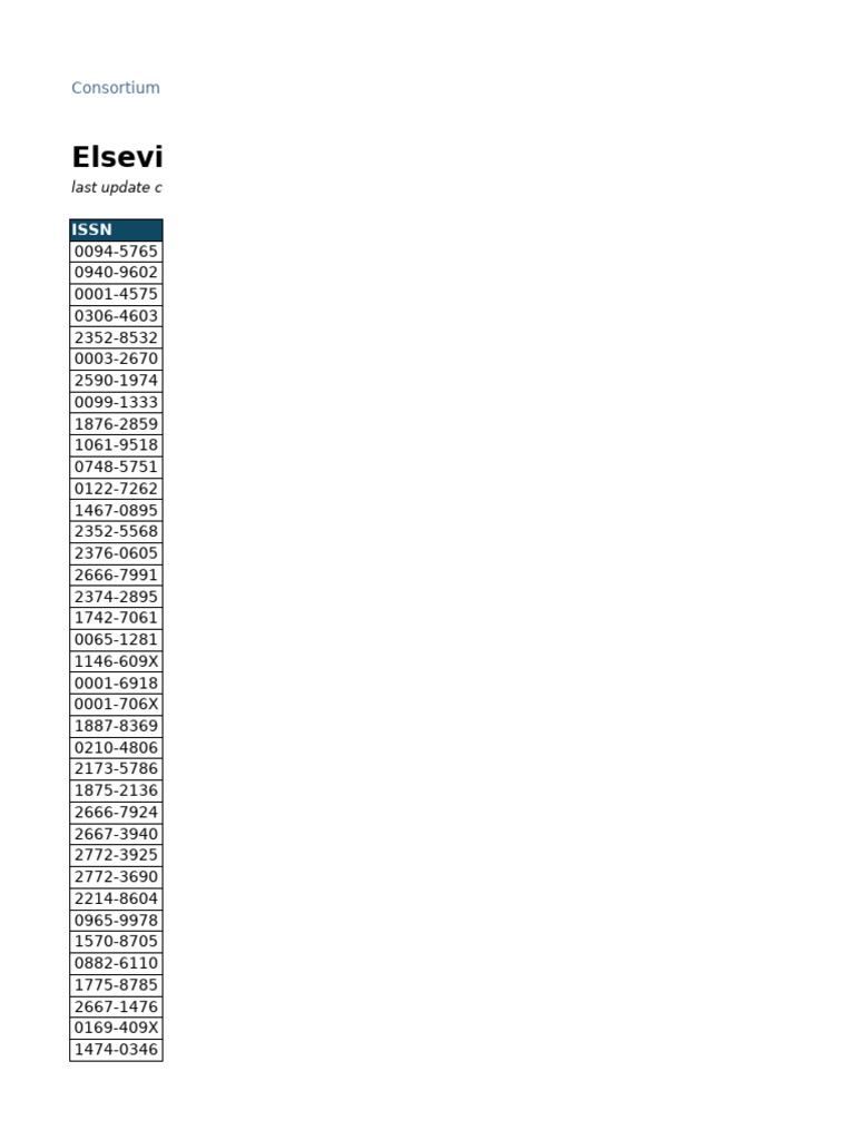 Elsevier Titlelist Publication | PDF