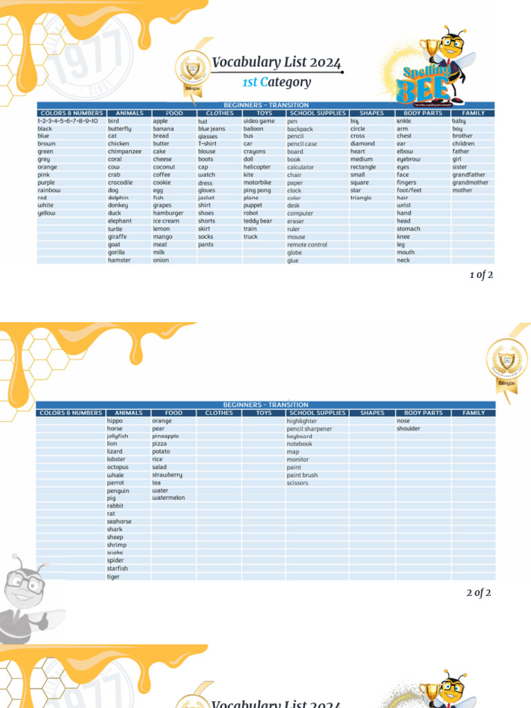 Vocabulary List Spelling Bee 2024 | PDF