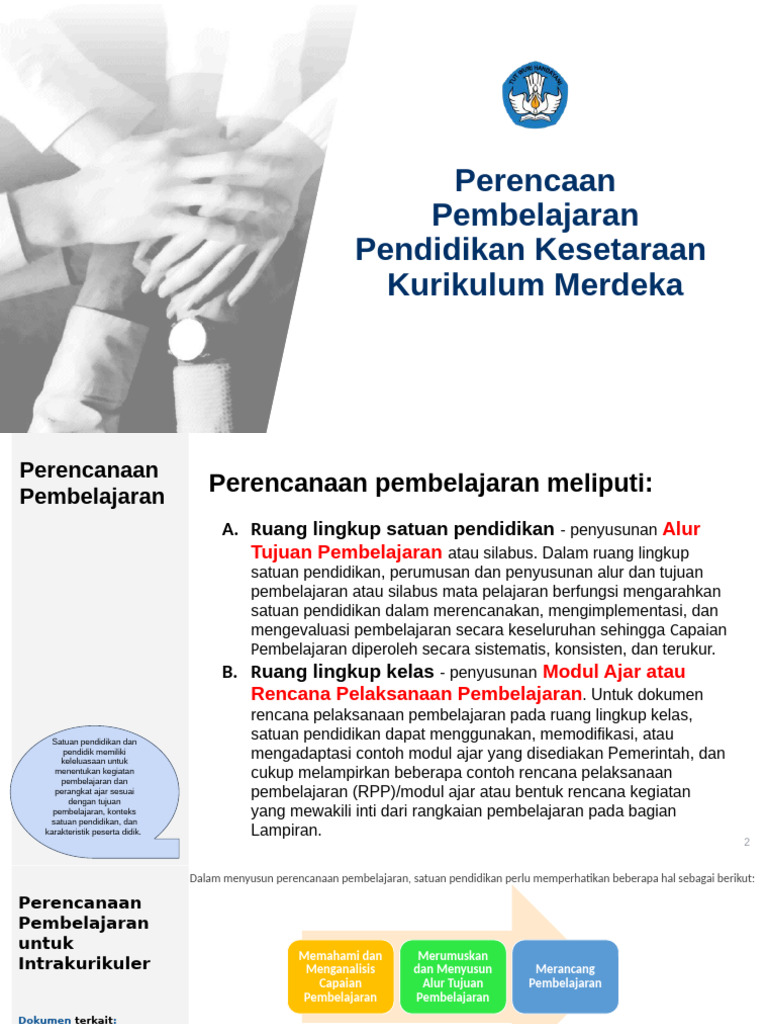 KOMPONEN 4 Perencanaan Pembelajaran (Autosaved) | PDF