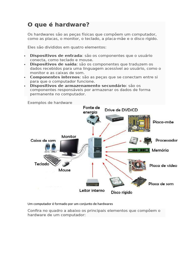 O Que É Hardware | PDF
