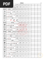 拒绝遗忘;钱理群文选) 钱理群扫描版PDF | PDF