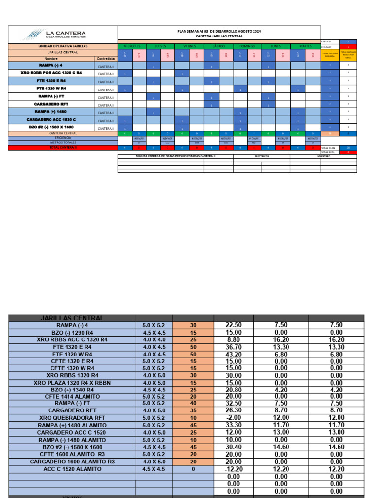 Plan Semanal 3 Agosto 2024 Jc Pdf