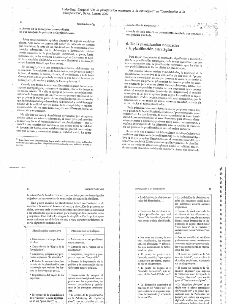 Ander, Egg de La Planificacion Normativa A La Estrategia | PDF