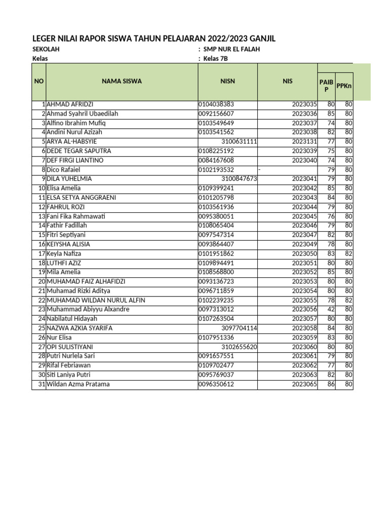 Leger - 20221 - Kelas 7B | PDF