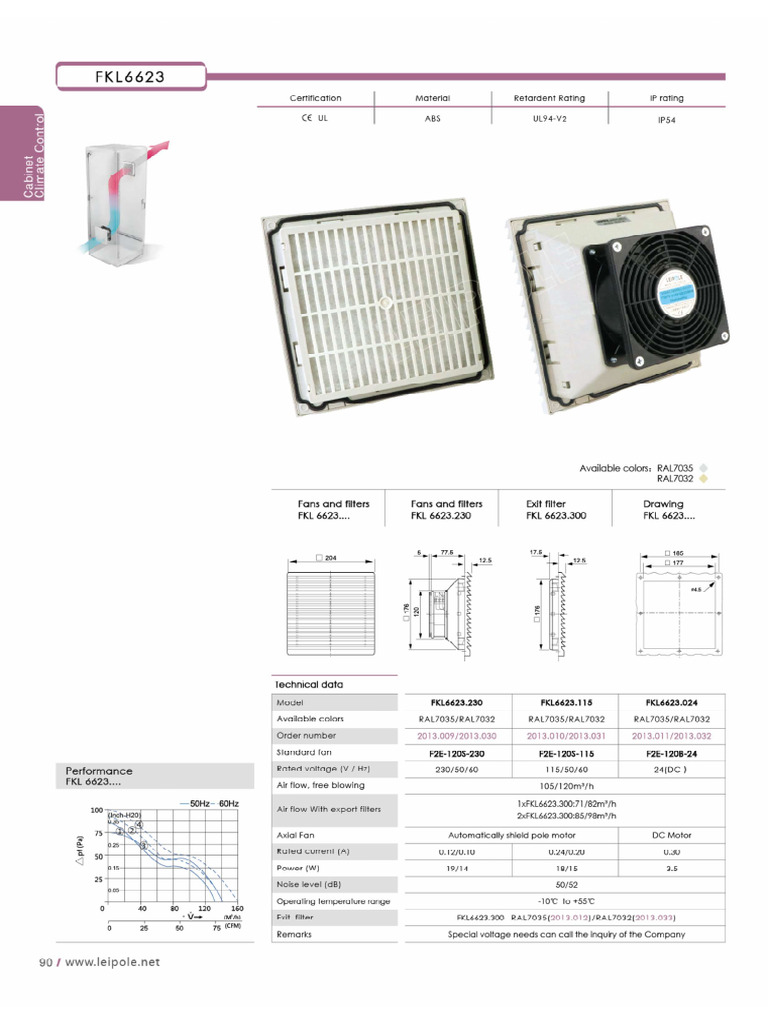 FKL6623.230 Fan Filter Unit (8 Inch) . | PDF