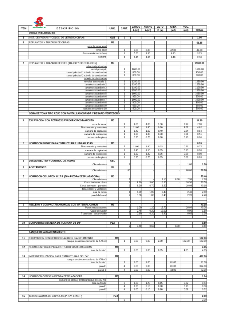 Copia de Presupuesto Tesis | PDF