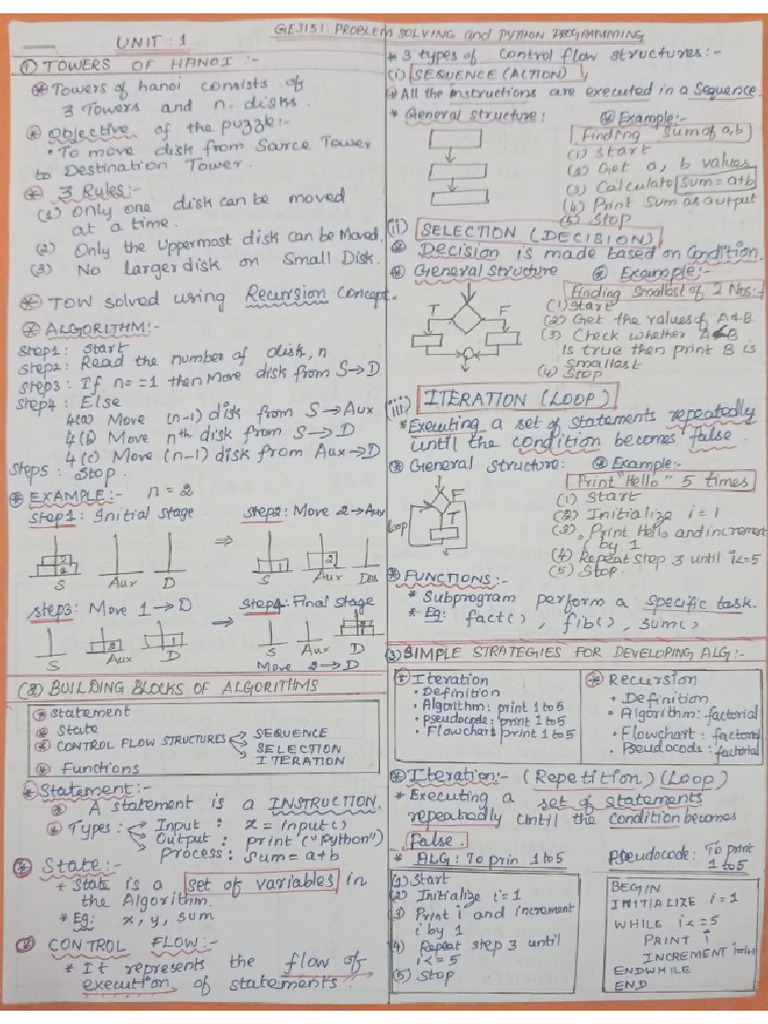 16 Marks Hints Python | PDF